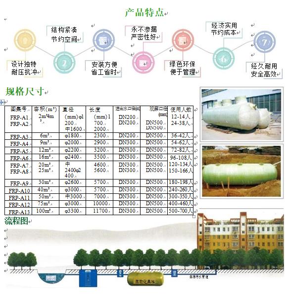 台江玻璃钢化粪池