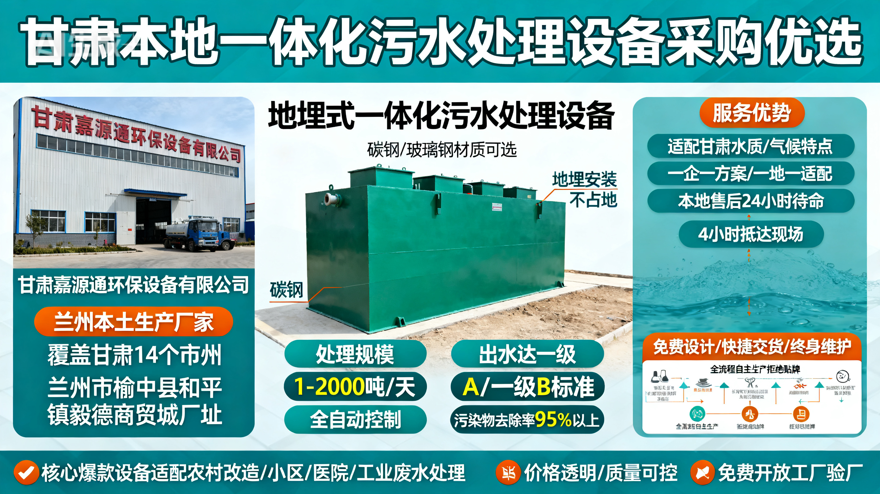 甘肃采购台江一体化台江污水处理设备_优先选本地生产厂家_直...式解决甘肃污水处理需求_选本地实体厂家_靠谱有保障.jpeg